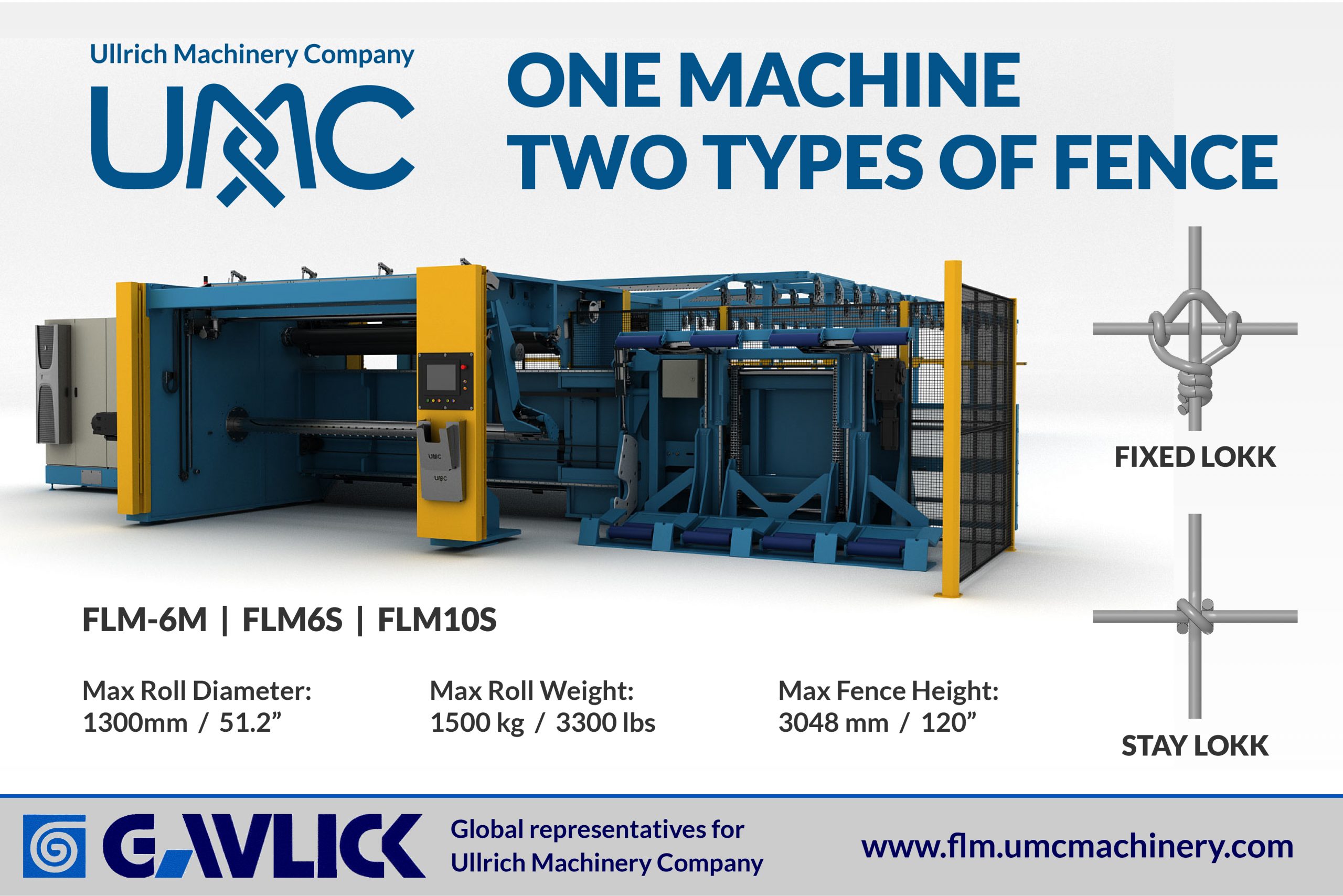 Gavlick Machinery Corporation FLM10S