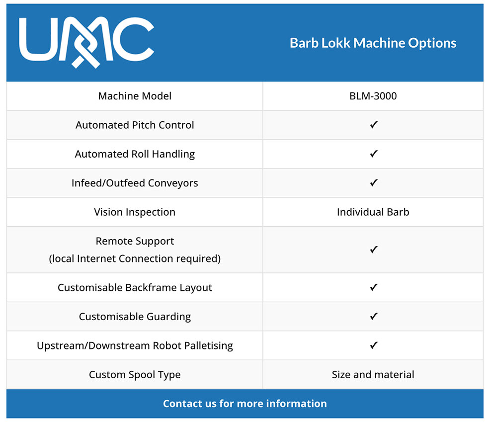 BLM-3000-Machine-Options-v1